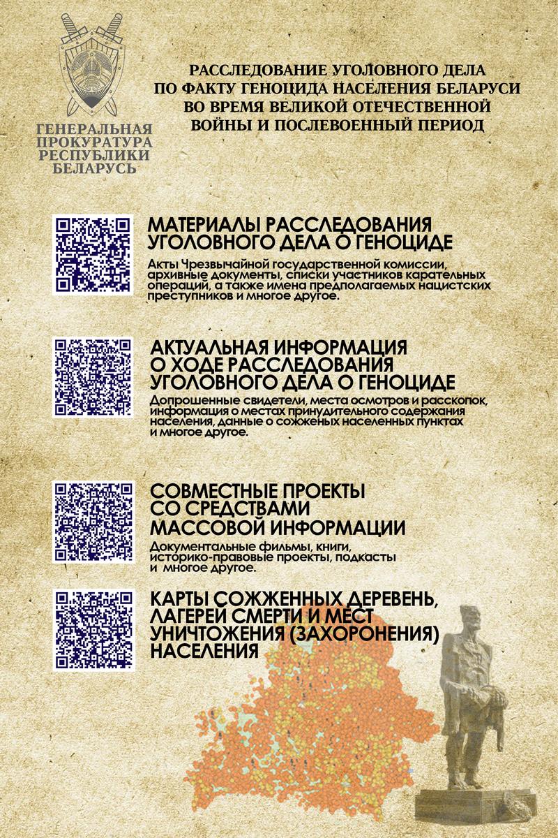 Приложение №1, Приложение в МРИК, Інф с qr кодом г_4483695_v1-2